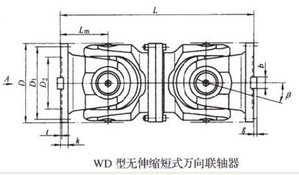 WD型无伸缩短式万向联轴器