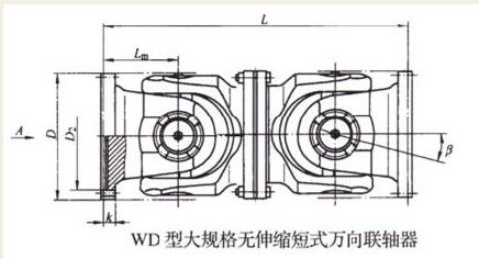 WD型大规格无伸缩短式万向联轴器