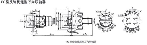FG型反装贯通型万向联轴器