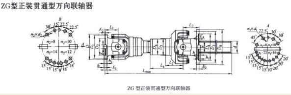 ZG型正装贯通型万向联轴器