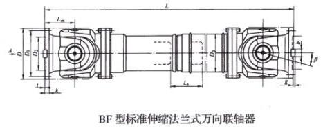 BF型标准伸缩法兰式万向联轴器